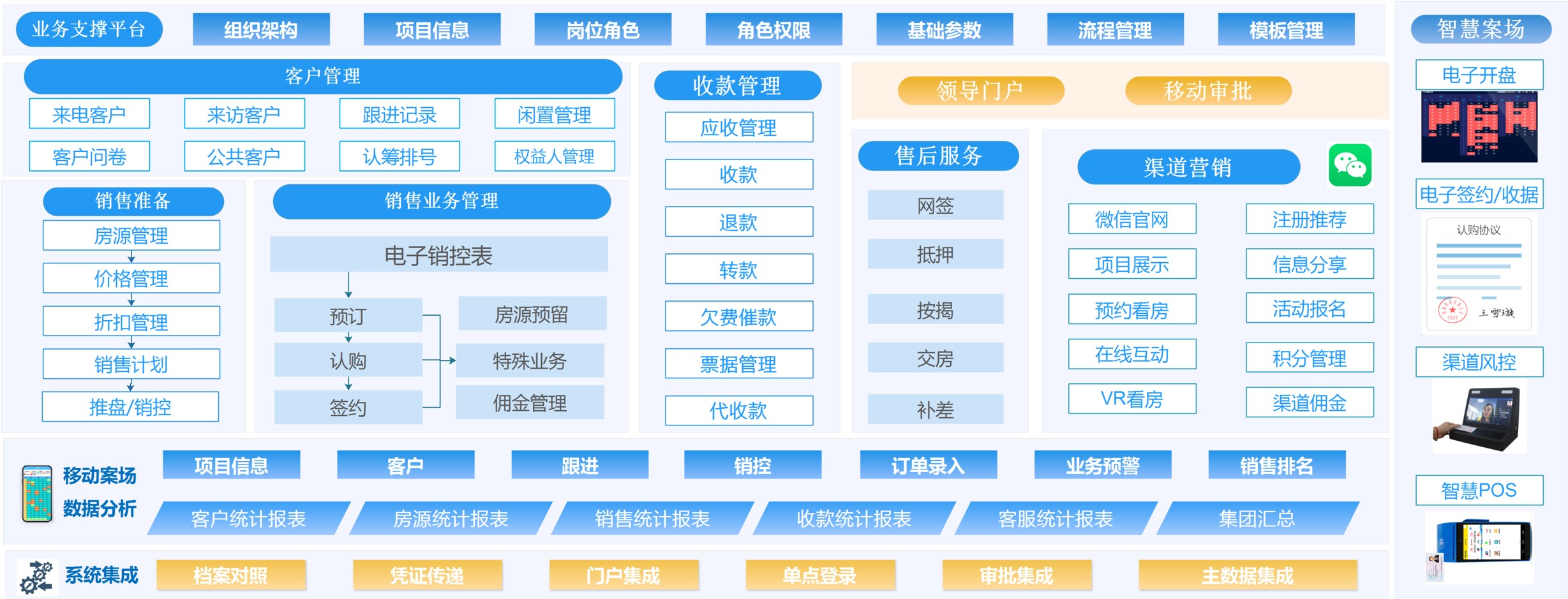 框架.jpg