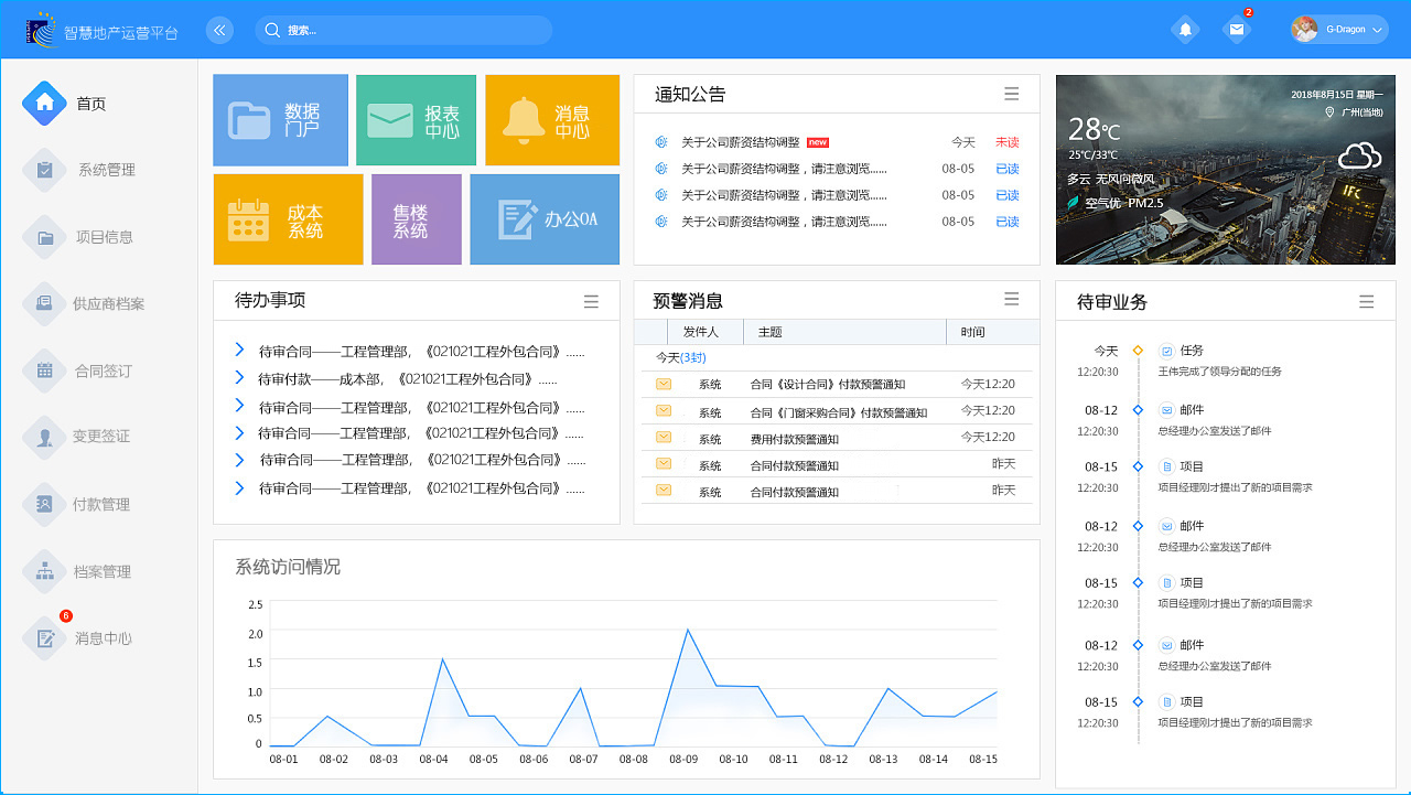 房地产合同管理系统门户.png
