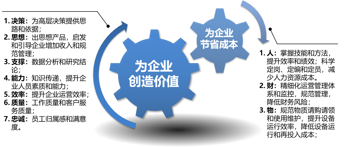 管理咨询1.png
